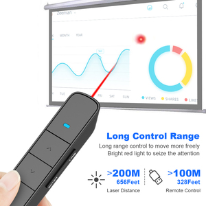 Puntatore per presentatore Laser rosso Powerpoint con telecomando Wireless - Product Image 5