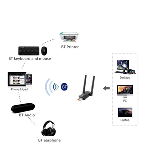 Free Driver 5dBi Antenna 900Mbps USB WiFi Dongle AX900 BT5.4 Compatible <strong>Wi</strong>-<strong>Fi</strong> 6 Router Wireless Network Adapter for <strong>5GHz</strong> - Product Image 4