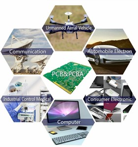 Inspección DE RAYOS X de calidad multicapa Rogers Ro4003 PCB SMD para servicio de programa BGA Chip PCBA - Product Image 2