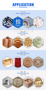 米氏6060 6090金属铣削和雕刻数控路由器2D 3D 4轴3轴机家用 - Product Image 6