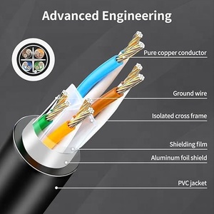 RJ45 maschio a femmina cavo di rete Ethernet estensione per la rete CAT6/CAT6A cavi di comunicazione