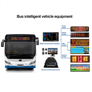 Bus Advertising <strong>Led</strong> <strong>Display</strong> Front Rear Side Internal <strong>Message</strong> Screen Wireless <strong>Control</strong> 12V P5 P2.5 Route Destination Board Sign - Product Image 6