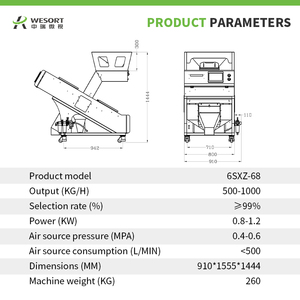 WESORT Hersteller 6SXM-68 White Sesam Farb sortiermaschine Intelligentes System zum Sortieren verschiedener Materialien Forms or tierer - Product Image 2