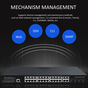 24 cổng thông minh L2 quản lý Gigabit PoE mạng chuyển đổi 10/100/1000Mbps Máy tính để bàn <span class=keywords><strong>VLAN</strong></span> với 4 + 4 * SFP cổng - Product Image 5
