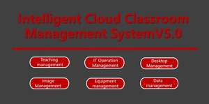 Intelligent Cloud Classroom Teaching Management <strong>System</strong> <strong>Software</strong> for <strong>Computer</strong> Room Voice Language Classroom - Product Image 2