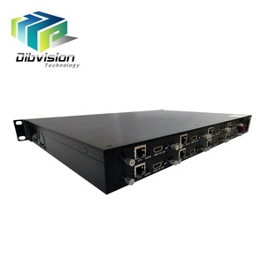透かしを削除するハッシュコード8in1HDH.264エンコーダー - Product Image 3