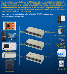 Modulo DI ingressi digitali Ethernet Huaqingjun 40 canali RS485 Modbus RTU/TCP modulo DI acquisizione dati per interruttori DI prossimità - Product Image 6