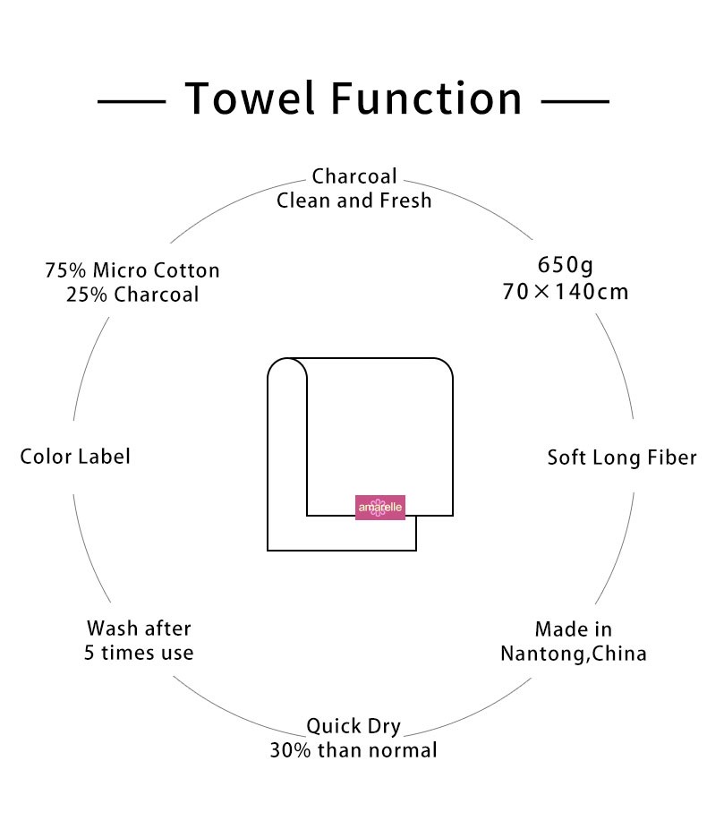 soft and plush fast dry sport towels gym use female water absorption towels