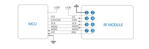 Módulo transceptor de RF, transmisor y receptor inalámbrico, 2,4 GHz, 2km, IOT, SPI, nRF24L01P, PA, LNA