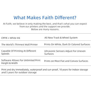 Faith Automatic 3d Uv Wall Painting Machine Robot Automatic Panel 3d Vertical Mural Wall Printing Machine Wall Printer - Product Image 4