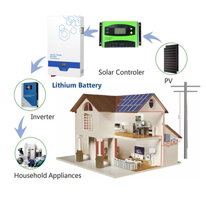 Anern 48 V Controlador Solar de litio Precio del controlador solar - Product Image 4