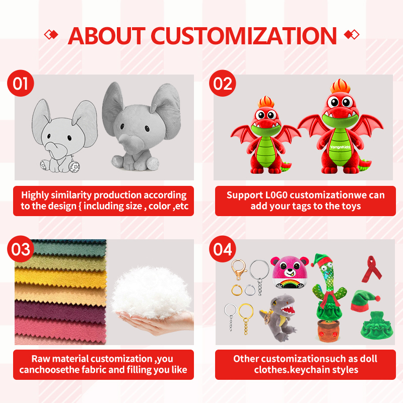 Customization by Customer Samples
