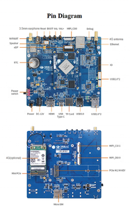 Rockchip-Placa de desarrollo principal RK3399, Android, de doble banda con WiFi, USB 3,0 - Product Image 2