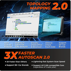 2023 Hot OTOFIX EvoScan Ultra mit Topology Mapping Autos can 2.0 Immo-Schlüssel-Diagnose tool 2 in 1 J2534 ECU Programmierung und Codierung - Product Image 5
