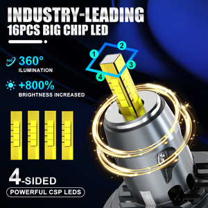 ハイパワー70W H7/H4 LEDヘッドライト電球360度自動車 & オートバイランプ6000k色温度モデルアコード - Product Image 2