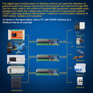 Huaqingjun-Módulo de salida de entrada de Comunicación RS485, 16 canales, DC12V, 24V, colector de cantidad de datos Modbus RTU para sistema de alarma - Product Image 5