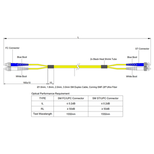 Best Selling High-Performance <strong>FC</strong> UPC ST UPC Duplex Optical Fiber Cable <strong>Data</strong> Centers LC Connector CATV <strong>Network</strong> Patch Cord 1310nm - Product Image 6