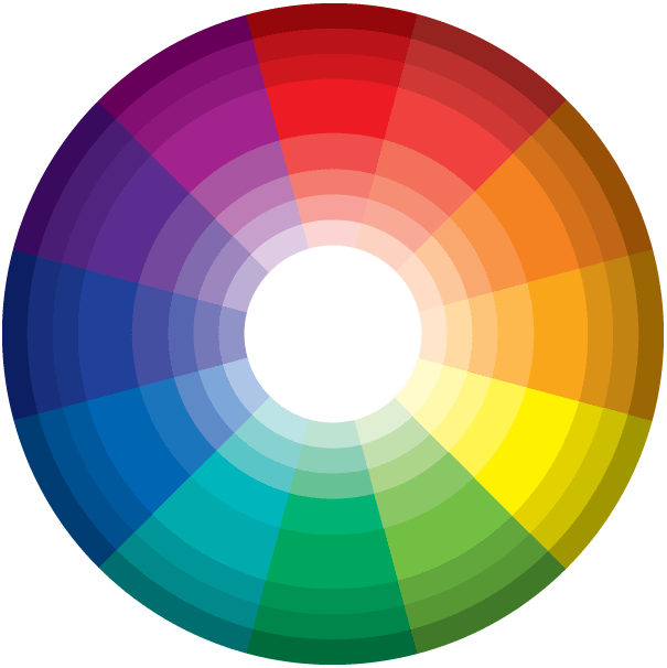 CMYK