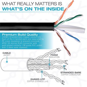 Personalizzato in fabbrica 1m 2m 3m 5m 10m Pvc Internet Ethernet Rj45 8 p8c Utp cavo di rete patch cavo di comunicazione dati cat6 - Product Image 2
