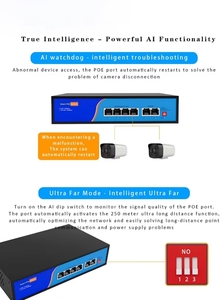 Enterprise-<strong>Class</strong> Unmanaged PoE Switch for Seamless Networking and Expansion for Wireless <strong>APs</strong>, IP Cameras, and IP Phones