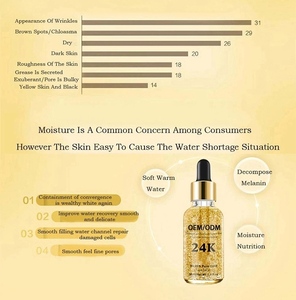 プライベートラベルスキンケア保湿とアンチエイジングスキンケア30ml 24kフェイスゴールドセラム