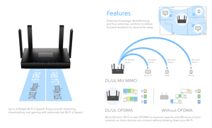 Processore Cortex-A53 Dual-Core 1.3 GHz router veloce AX3000 wi-fi 6 - Product Image 6