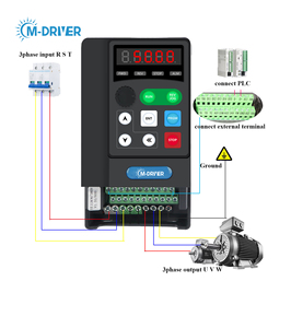 220v 380v convertidor de frecuencia 0.75kw vfd para eléctrico controladores de motor 3 fases ac - Product Image 1