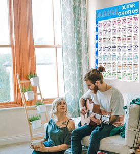 Gitar akor Poster halk gitar eğitici referans kılavuzu yeni başlayanlar için renk kodlu akorları baskılı olmayan yırtılma vinil kağıt - Product Image 5