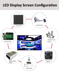 Высокое разрешение P1.5 P2 P2.5 внутренний СВЕТОДИОДНЫЙ экран RGB модуль светодиодный дисплей экран для многофункционального конференц-зала - Product Image 5