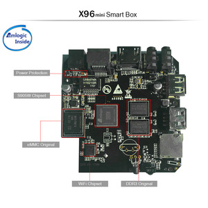 เครือข่าย X96mini สมาร์ททีวีกล่อง4K HD แอนดรอยด์11หน่วยประมวลผล Quad Core S905W2แรม8GB และรอม64GB - Product Image 4