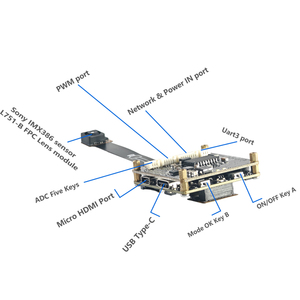 Factory Custom IMX386 Network <strong>Camera</strong> Module FPC 12MP 4K 30FPS IP <strong>Camera</strong> Module 1/2.86&quot; <strong>COMS</strong> <strong>Sensor</strong> Drone <strong>Camera</strong> Module FPV - Product Image 3