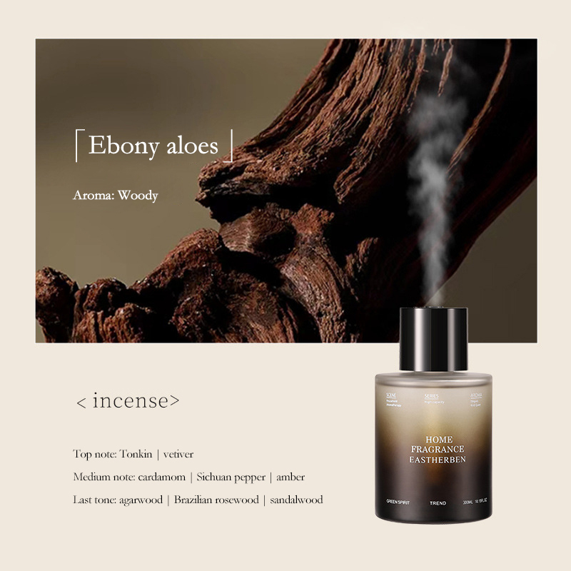 Ebony Agarwood