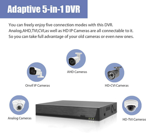 Detección de movimiento 5 en 1 Monitoreo móvil remoto Múltiples modos de grabación 1080N 4CH AHD DVR - Product Image 2