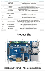Hot Raspberry PI CM4 modulo Computing piastra inferiore Computer Module4 convertito in scheda di espansione porta di rete USB 3B porta - Product Image 6