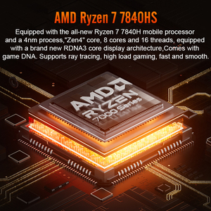低コストAmd R7-7840Hs Mini Pc産業用デスクトップコンピューターPc Type-C充電、3つの画面の同時出力 - Product Image 3