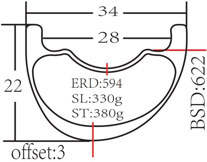 34MM * 22MM