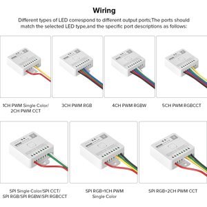 El controlador de música LED SP630E 12 en 1 es compatible con la tira LED PWM monocromática CCT RGB RGBW RGBCCT o SPI TTL IC chip - Product Image 5