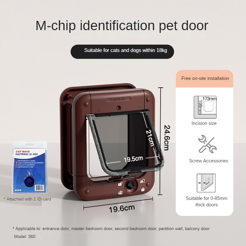 Brown Smart model (with chip brand)