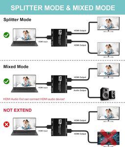 SY <strong>Splitter</strong> <strong>HDMI</strong> 1x2 1 in 2 Out 4k@60Hz <strong>HDMI</strong> Audio <strong>Output</strong> 7.1CH <strong>HDMI</strong> 2.0 <strong>Splitter</strong> for Dual Monitors Duplicate Mirror Screen