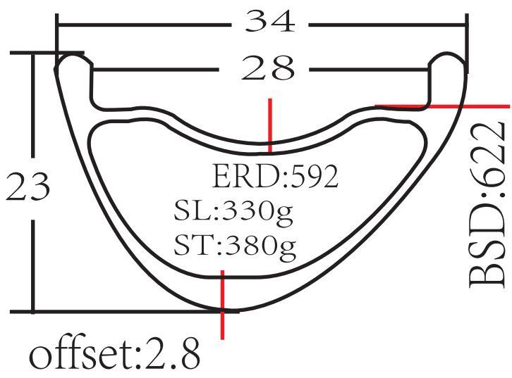 Los 34MM * 23MM