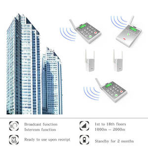Sistema de intercomunicación de edificio inalámbrico bidireccional Hotel Teléfono interno Intercomunicador de voz Buscapersonas Walkie Talkie Estilo Radio Buscapersonas - Product Image 6