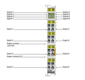 Factory Latest B-ECKHOFF KL1408 Original 8-Channel Digital IO Terminal <strong>PLC</strong> <strong>Input</strong> and <strong>Output</strong> Product - Product Image 1