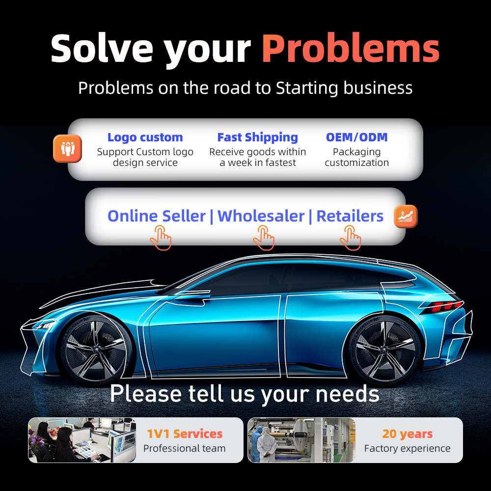 Resuelve tus problemas