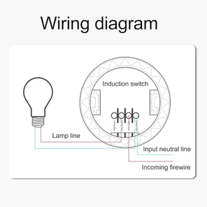 100 KL50 24GHZ milimetre dalga radarı insan varlığı sensörleri Wi-Fi gerektirmez - Product Image 6