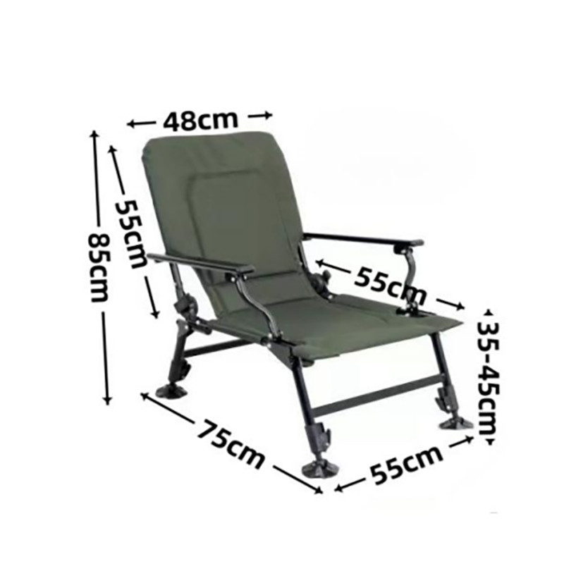 Style 4
