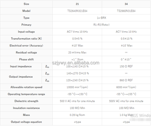 TS2640N321E64回転式トランスフォーマーエンコーダーサーボモーターBRX Smartsyn Resolve TS2640N321用 - Product Image 5