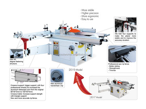 C400รวมเครื่องจักรงานไม้ที่มีร่อง5ฟังก์ชั่นหลายใช้รวมกันเครื่องไม้สากล - Product Image 4
