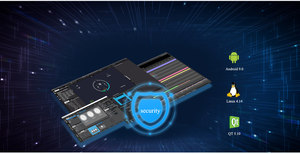 Forlinx imx8m Mini Edge Computer Linux Soc Computer für iot Embedded-Lösungen - Product Image 4