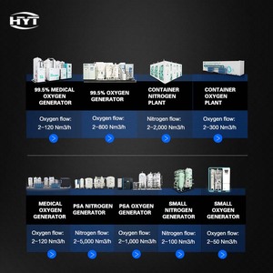 Усовершенствованный генератор азота PSA с интеллектуальной системой управления, индивидуальное устройство генератора азота для продажи - Product Image 4