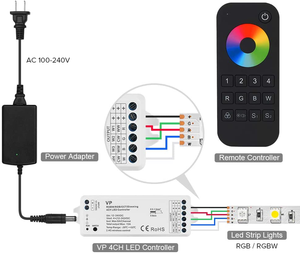 RGB RGBW 4PIN 5PIN Светодиодная лента RT9 и VP контроллер 4 зоны RF беспроводной пульт дистанционного управления RGB RGBW Светодиодная лента - Product Image 3